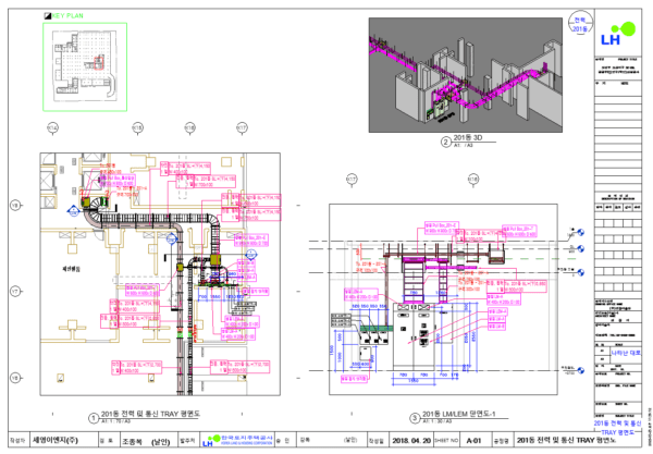 EPS/TPS실 Revit BIM 3D 모델링